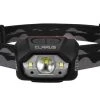 White Label Klarus HM1 Rechargeable Headlamp 440 Lumens