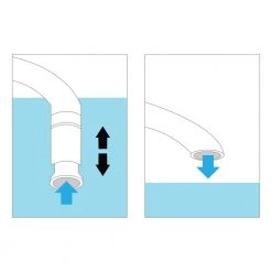 White Label Jiggle Siphon Hose With Copper Head 6ft 25mm -White Label Sales Store 183173 8