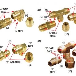 White Label Capilano Fitting Kits