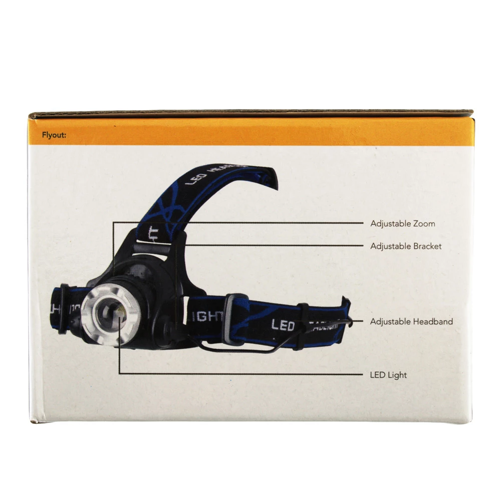 White Label Cree XML LED Headlamp With Adjustable Beam 550 Lumen 3 White Label Cree XML LED Headlamp With Adjustable Beam 550 Lumen - Image 3