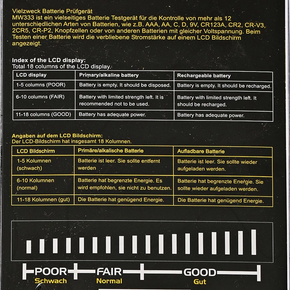 White Label All In One Battery Tester 2 White Label All In One Battery Tester - Image 2