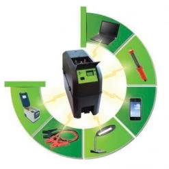 White Label Bolsta Power Battery Box With LCD Monitor And Multi-Output 240V AC 12V -White Label Sales Store bolsta 4