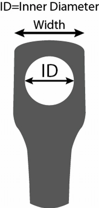 White Label Non-Insulated Eye Terminal Packs 1 White Label Non-Insulated Eye Terminal Packs
